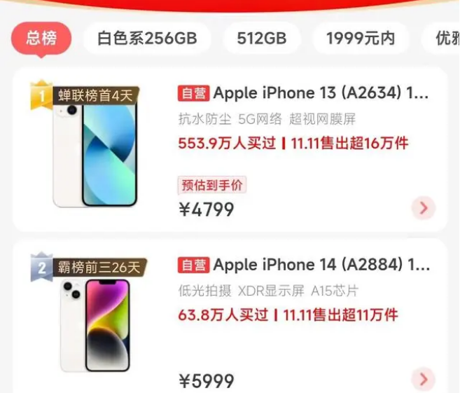 东宁苹果14维修分享iPhone14配置不如同价位的安卓还能大卖 