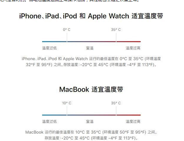 东宁苹果13维修分享iPhone 13耗电越来越快怎么办 