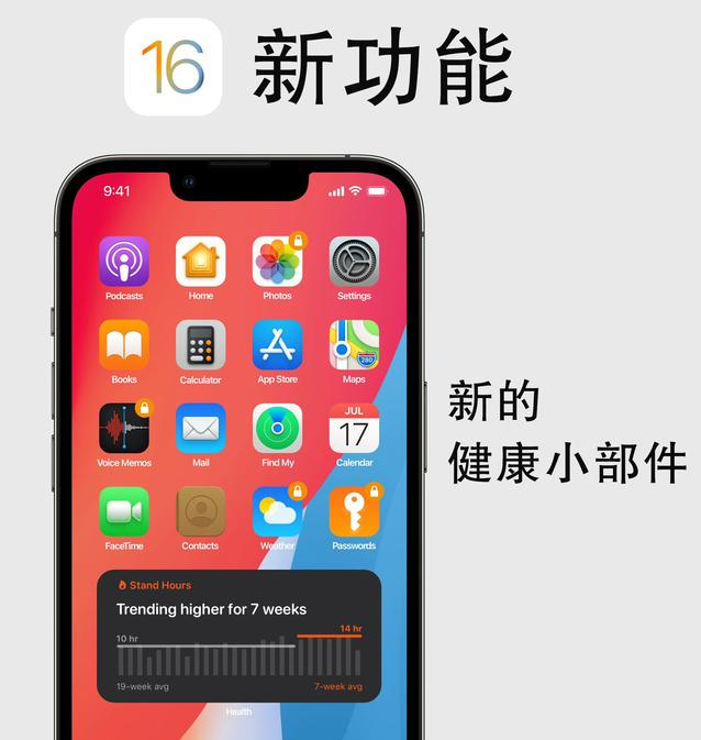 东宁苹果手机维修分享iOS16新功能汇总 