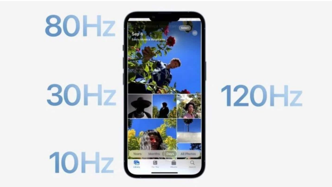 东宁苹果14维修分享iPhone 14有高刷吗 