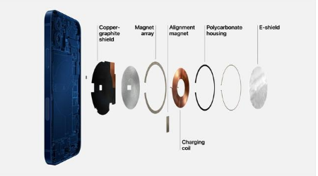 东宁苹果手机维修分享iPhone 12真的会威胁身体健康吗 
