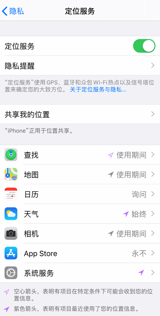 东宁苹果手机维修分享iPhone 状态栏中时间显示为蓝色图标是什么情况 